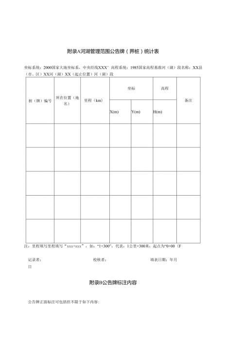 河湖管理范围公告牌（界桩）统计表、公告牌标注内容、划定技术报告编制大纲（格式）.docx