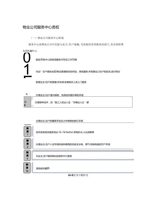 物业公司服务中心责权.docx