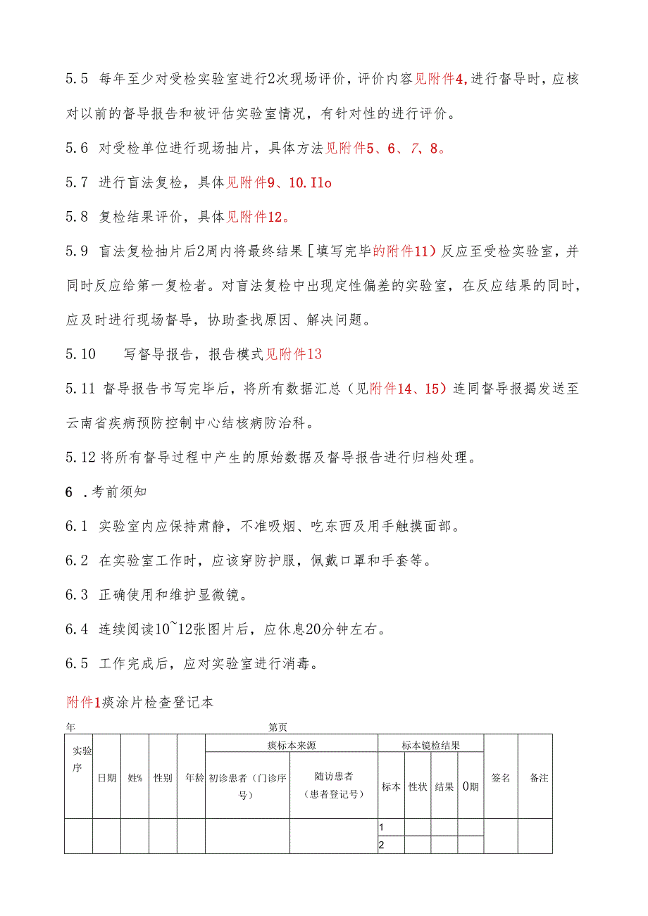痰检实验室督导程序.docx_第2页