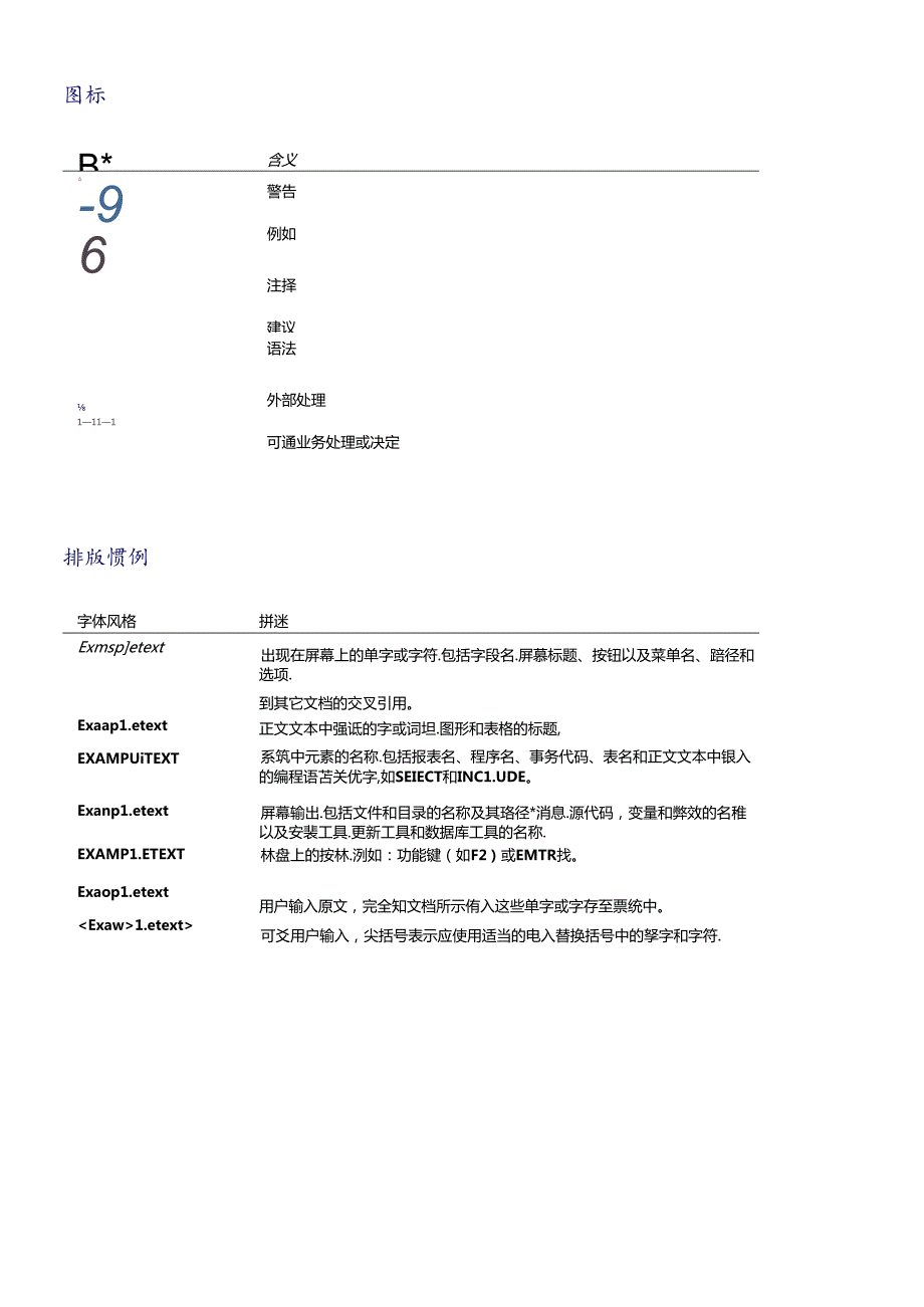 SAP固定资产操作手册(DOC45页)(1).docx_第1页