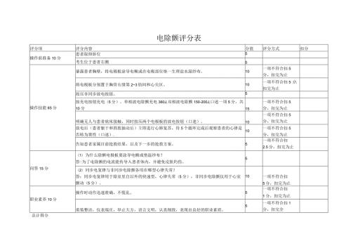 电除颤评分表.docx