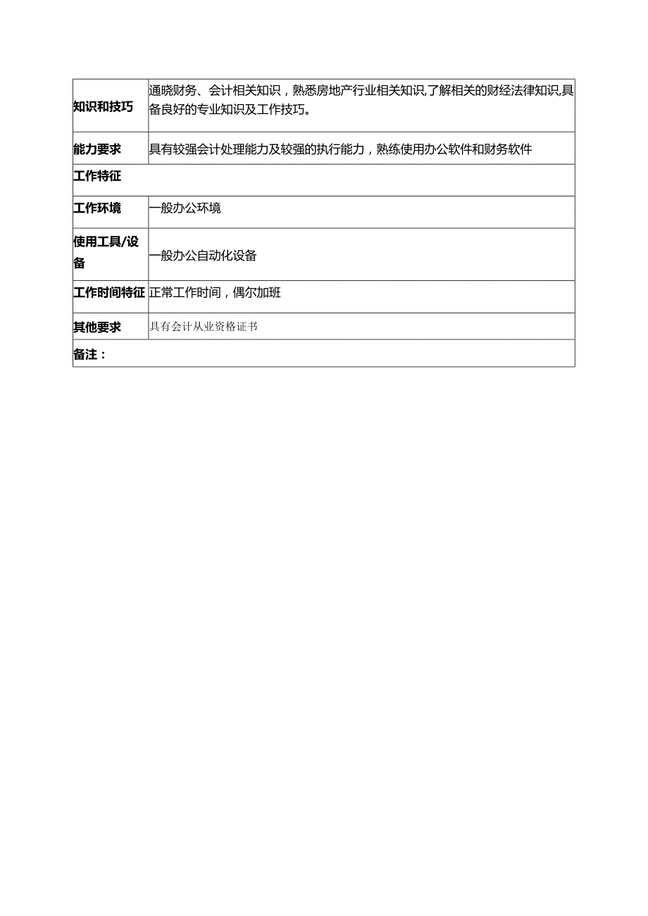 房地产集团分公司财务部分公司会计岗位说明书.docx_第3页