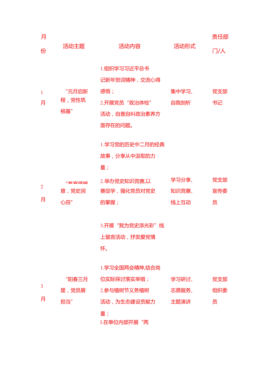 2025版112月主题党日计划方案（精编）.docx_第3页