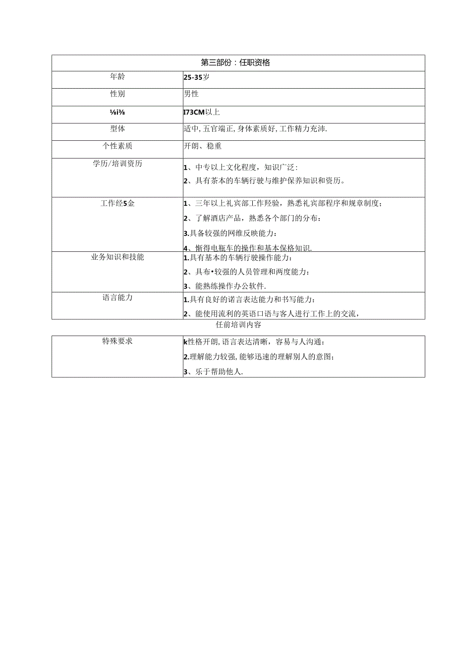五星级酒店礼宾部经理职位概述工作职责及任职资格.docx_第3页