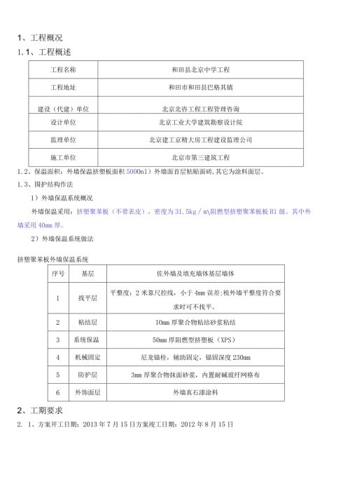 挤塑板外墙保温专项施工方案.docx