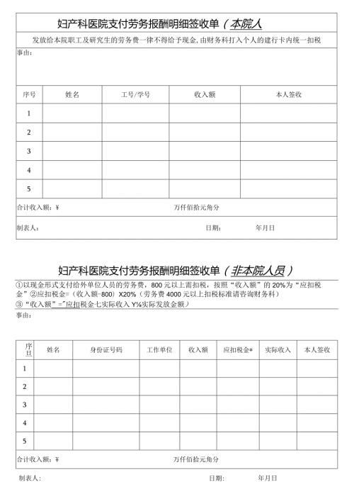 妇产科医院支付劳务报酬明细签收单.docx