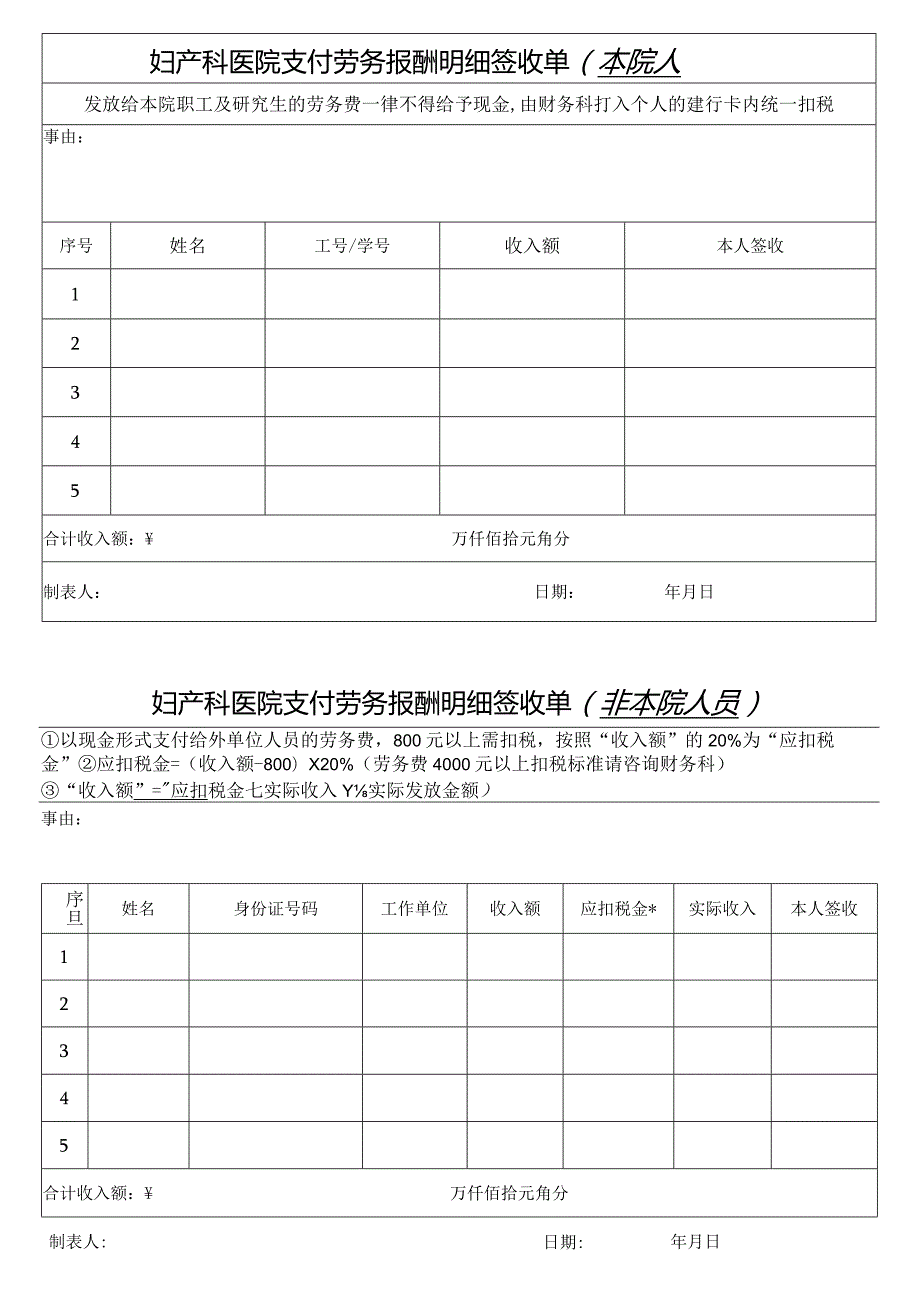 妇产科医院支付劳务报酬明细签收单.docx_第1页