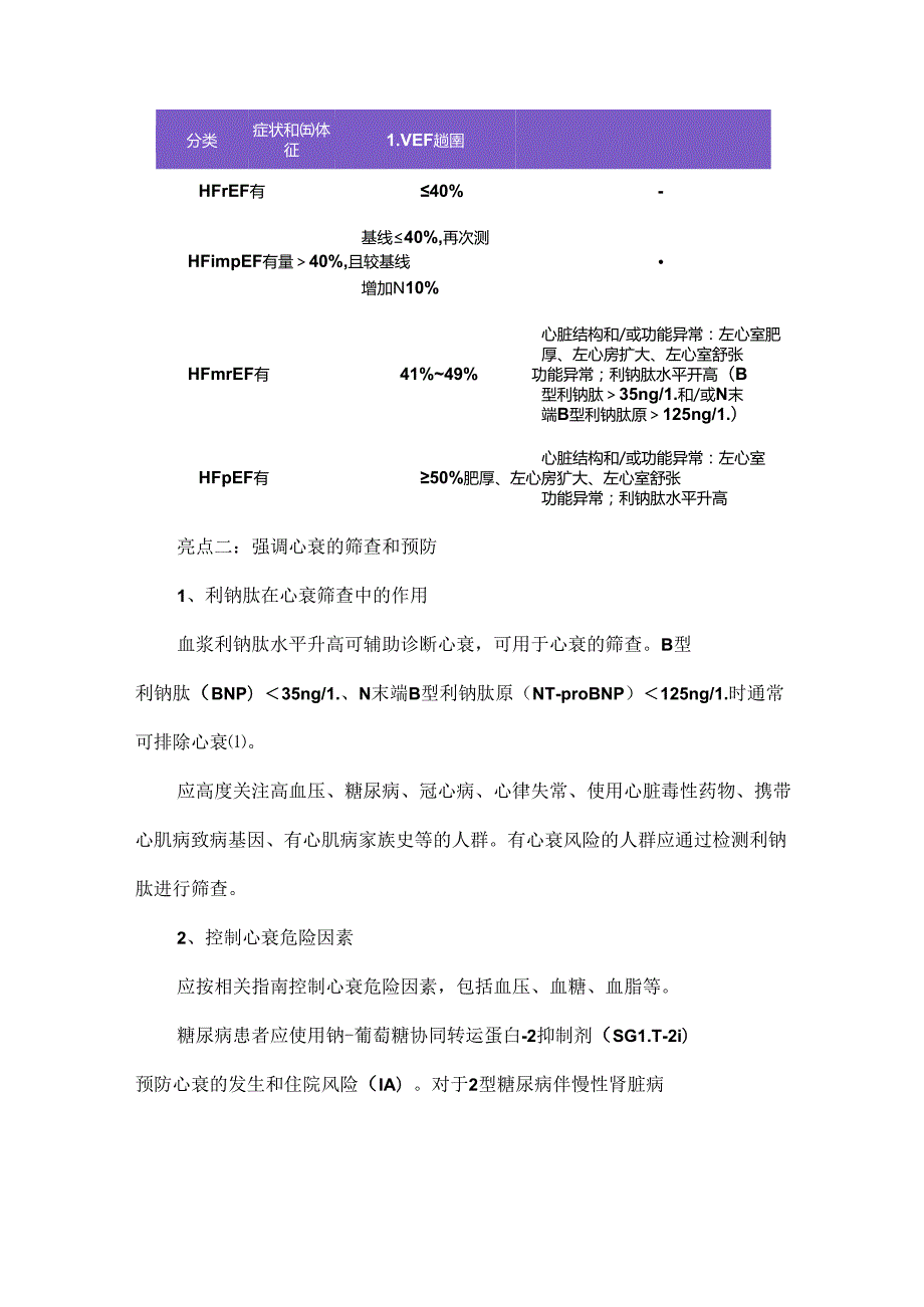 《2024心衰基层诊疗指南》深入解读.docx_第2页