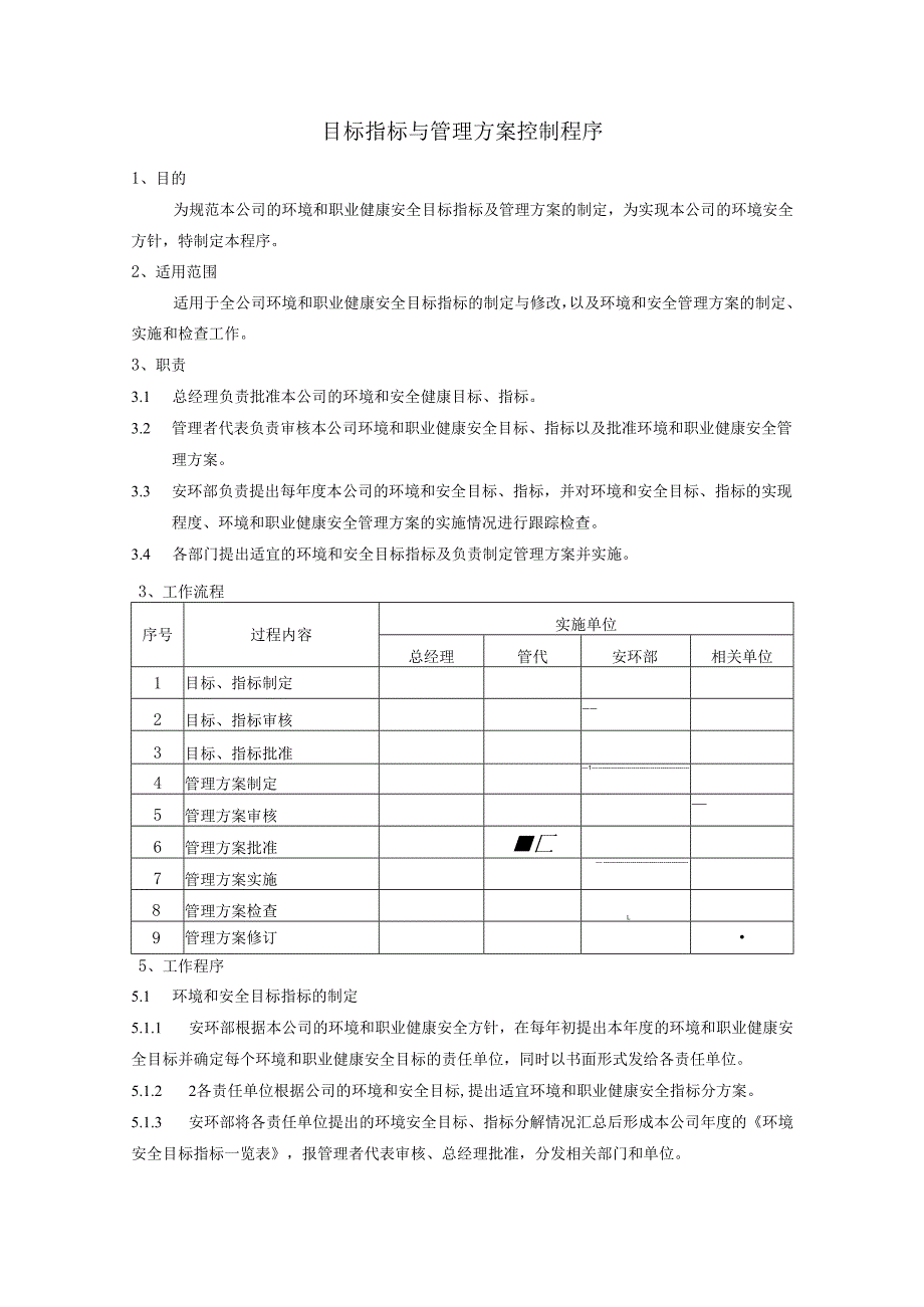 目标指标与管理方案控制程序、工作流程图表.docx_第1页