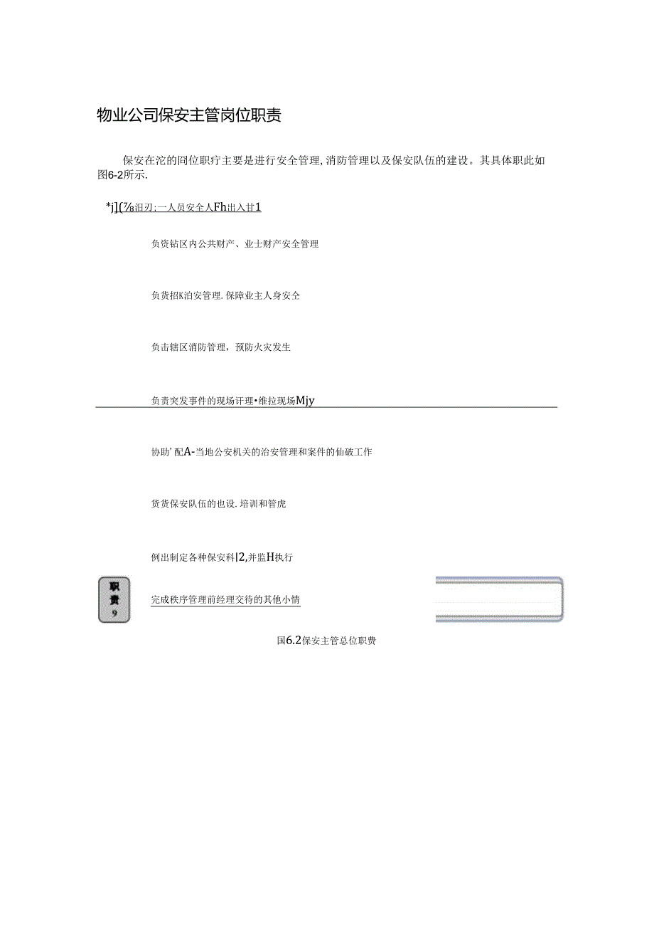 物业公司保安主管岗位职责.docx_第1页