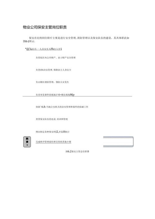物业公司保安主管岗位职责.docx
