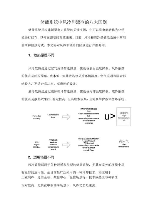 储能系统中风冷和液冷的八大区别.docx