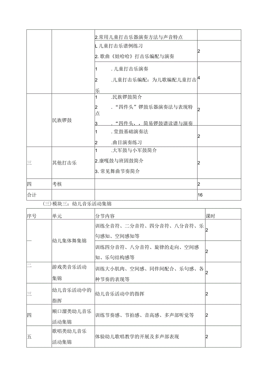 学前教育专业《艺术素养》（音乐）教学大纲.docx_第2页