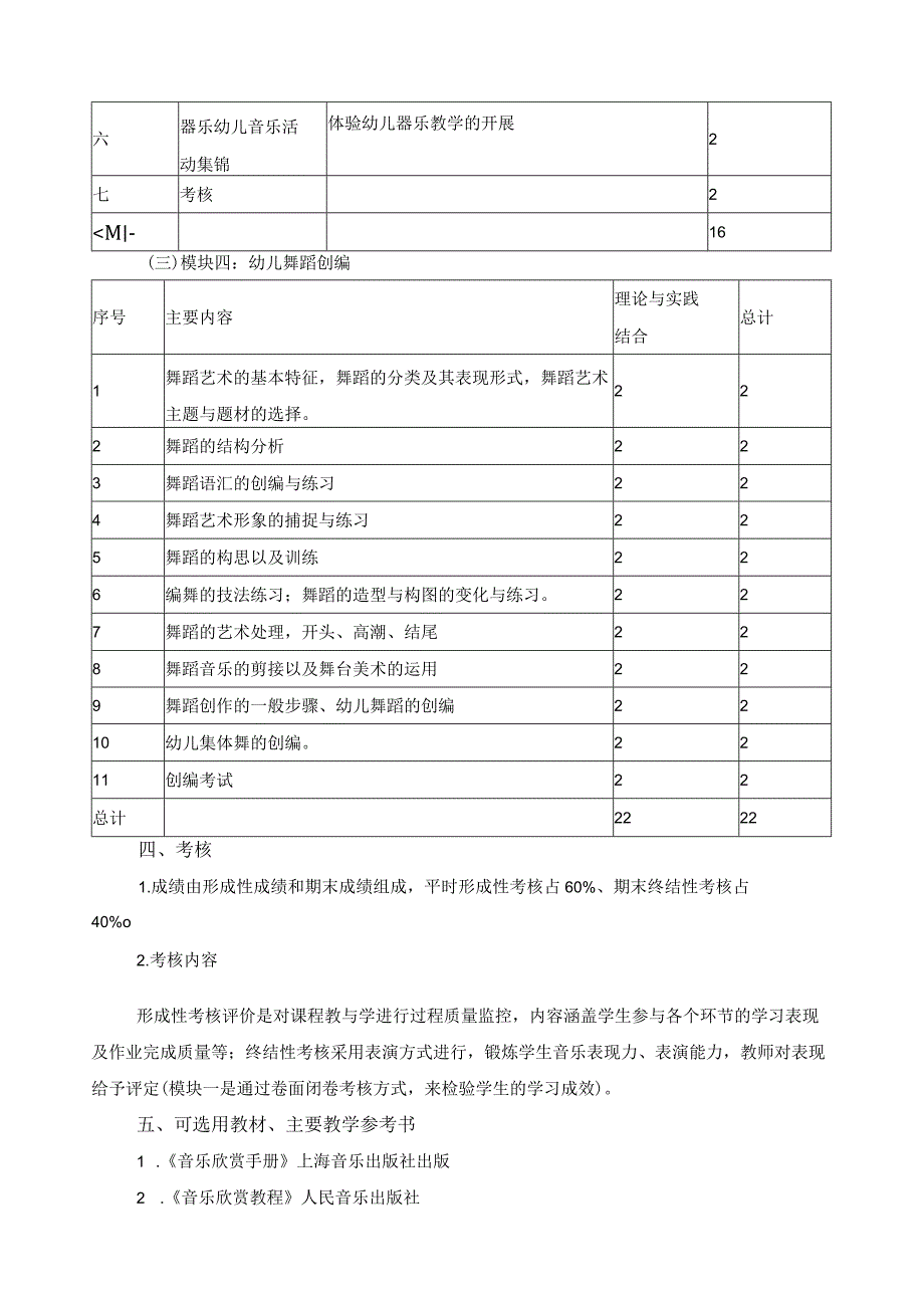 学前教育专业《艺术素养》（音乐）教学大纲.docx_第3页