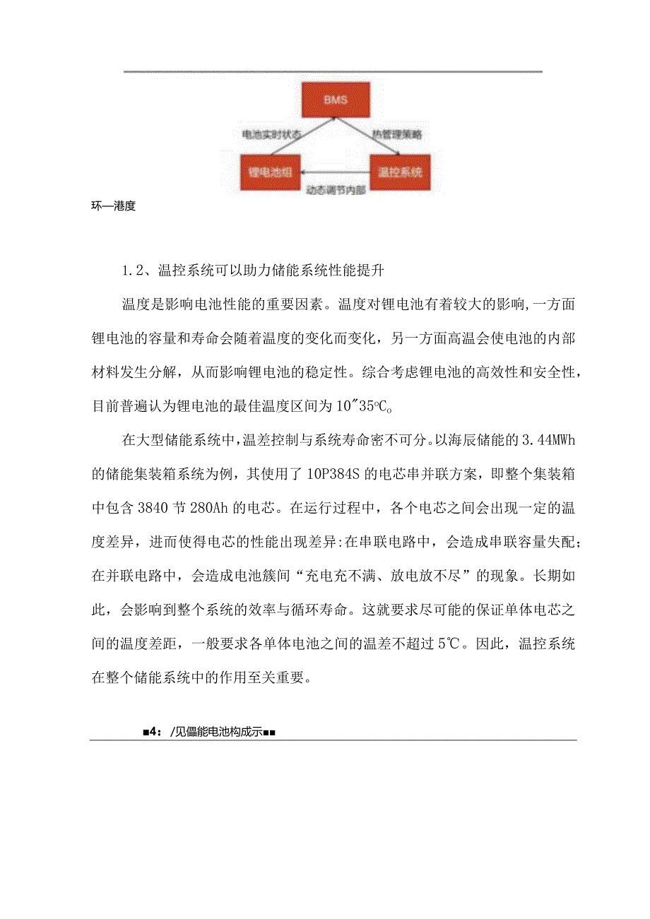 储能热管理温控行业分析报告(1).docx_第2页
