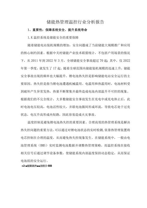 储能热管理温控行业分析报告(1).docx