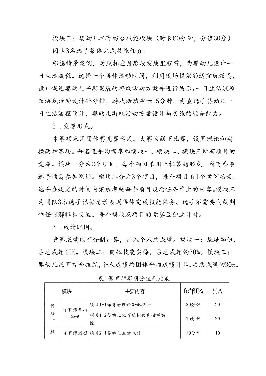 2024年全区托育职业技能竞赛赛项规程.docx_第3页