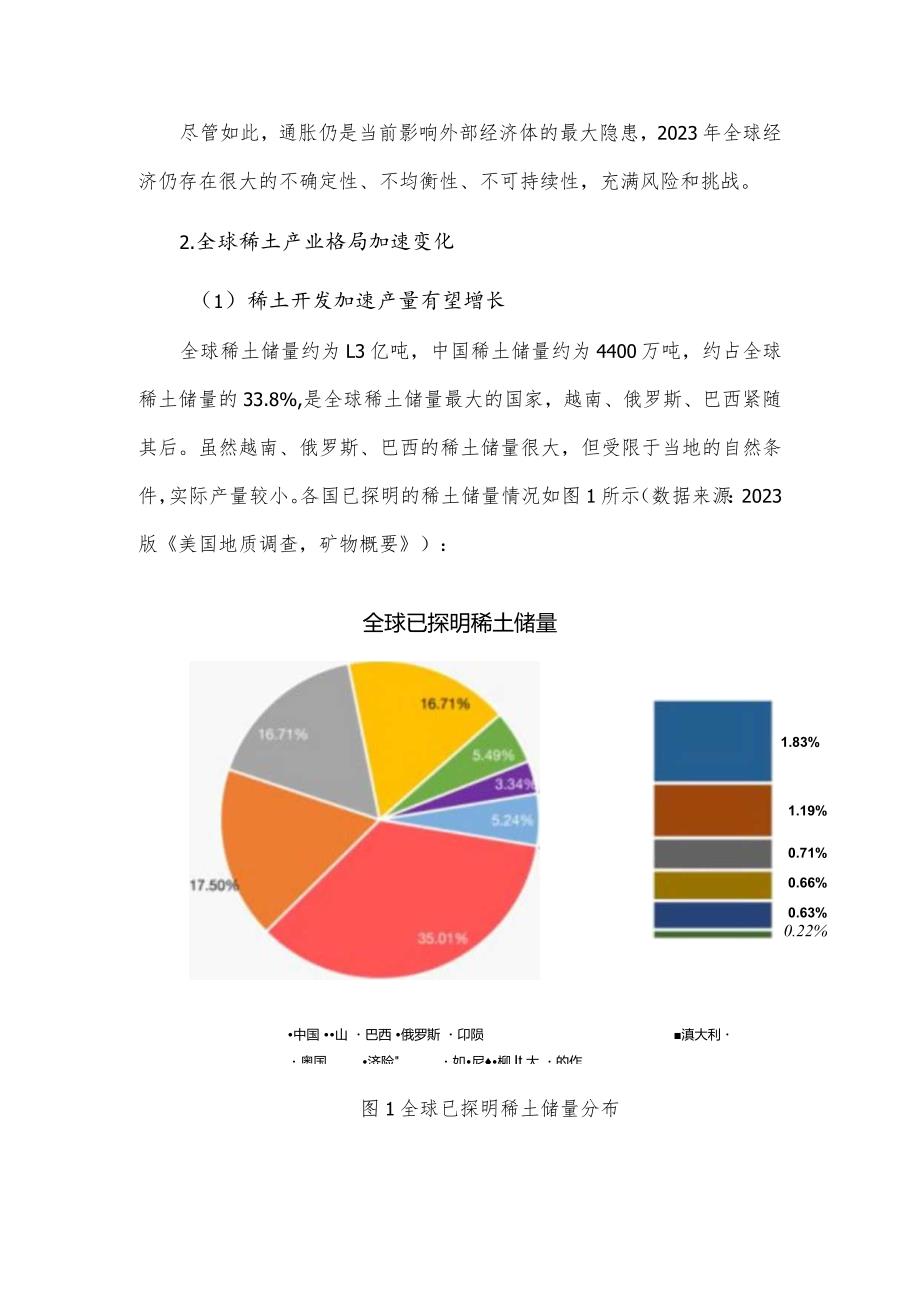2022年稀土产业分析报告.docx_第3页