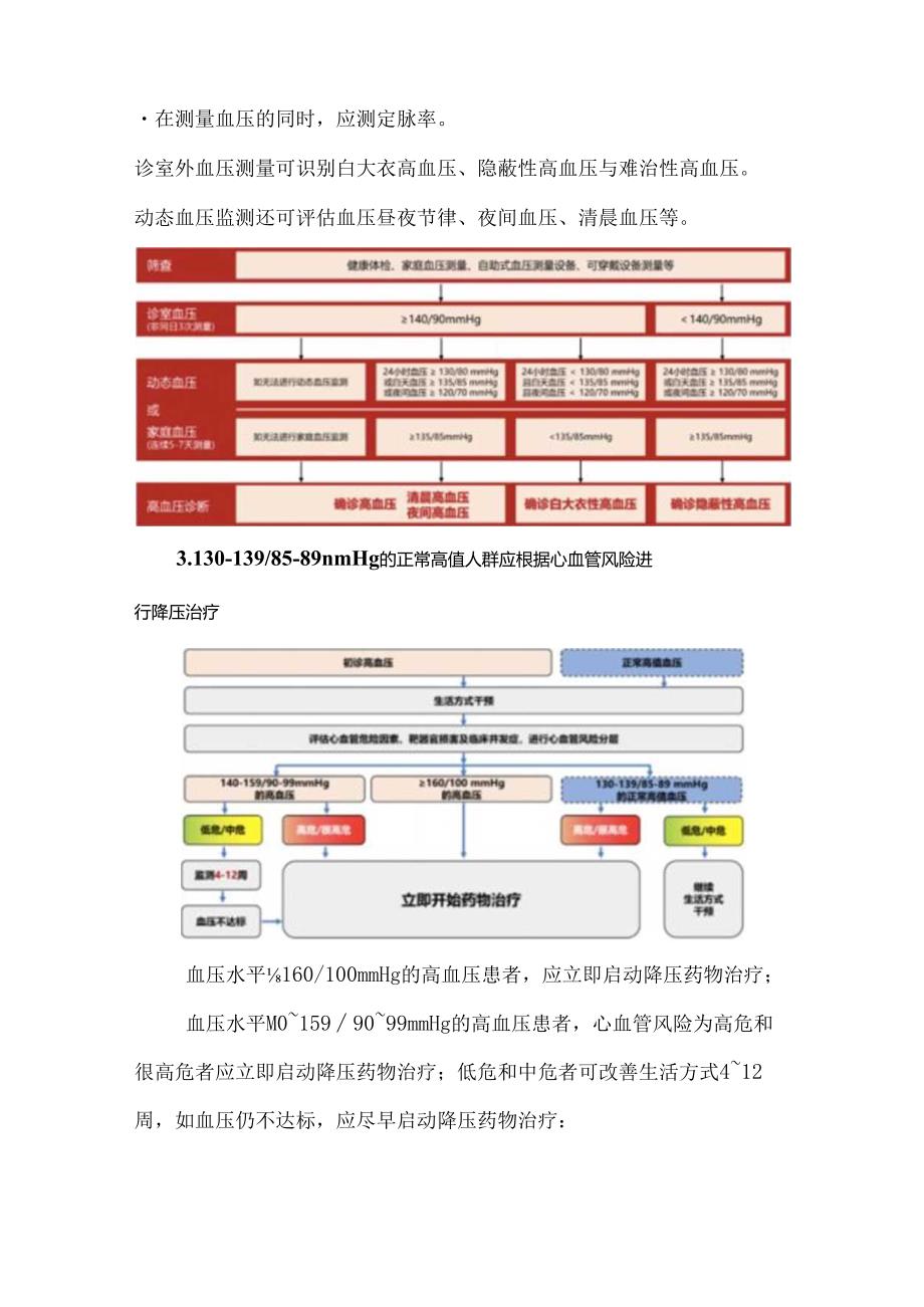 《2023 年高血压防治指南》更新要点汇总.docx_第3页
