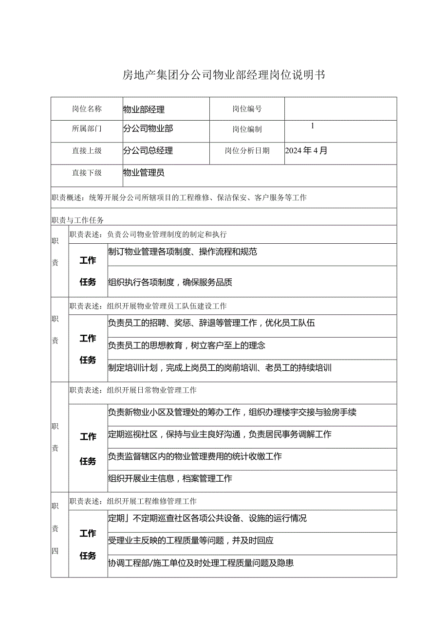 房地产集团分公司物业部经理岗位说明书.docx_第1页