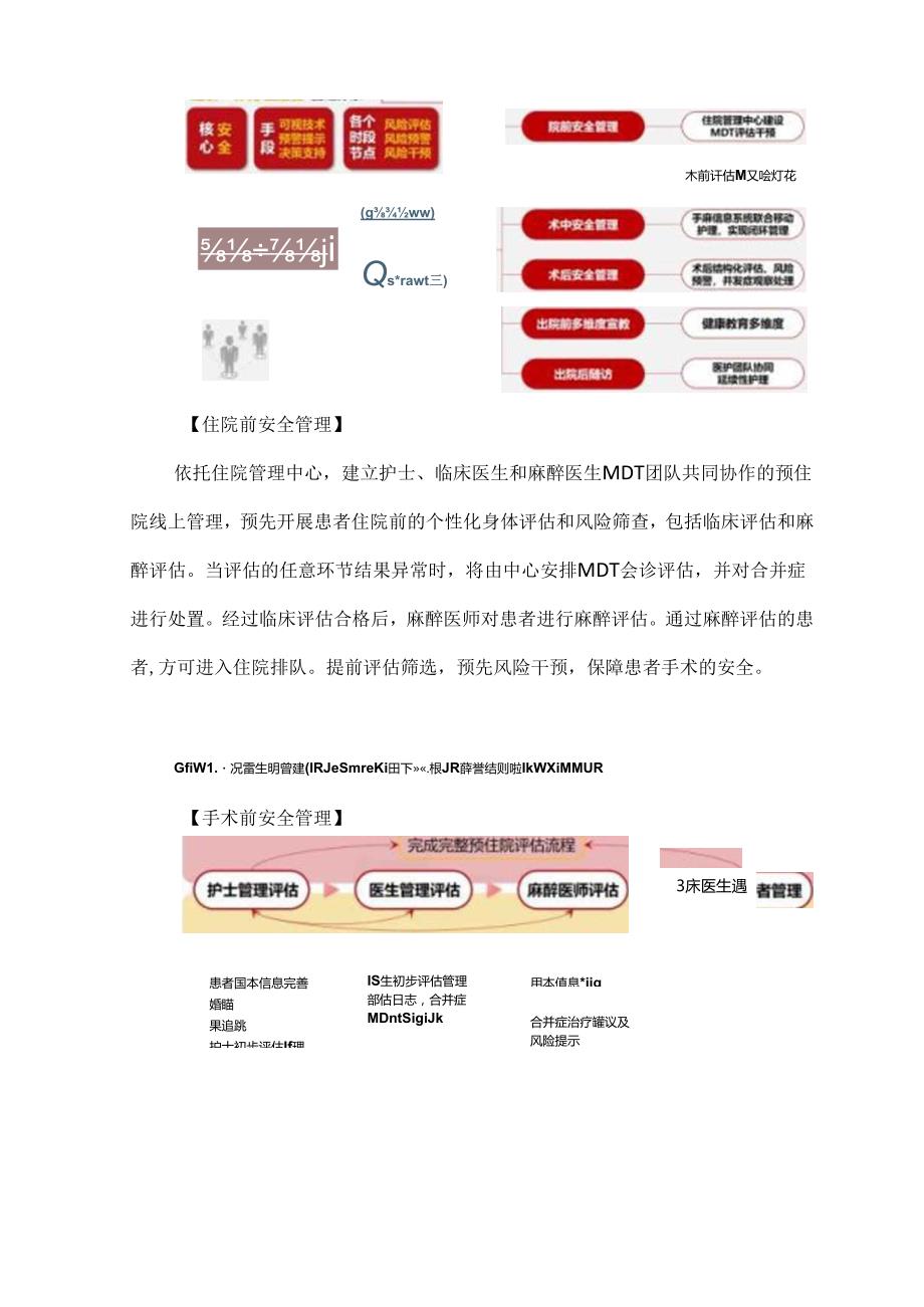基于信息化的手术患者全流程安全管理体系的构建及临床应用.docx_第3页