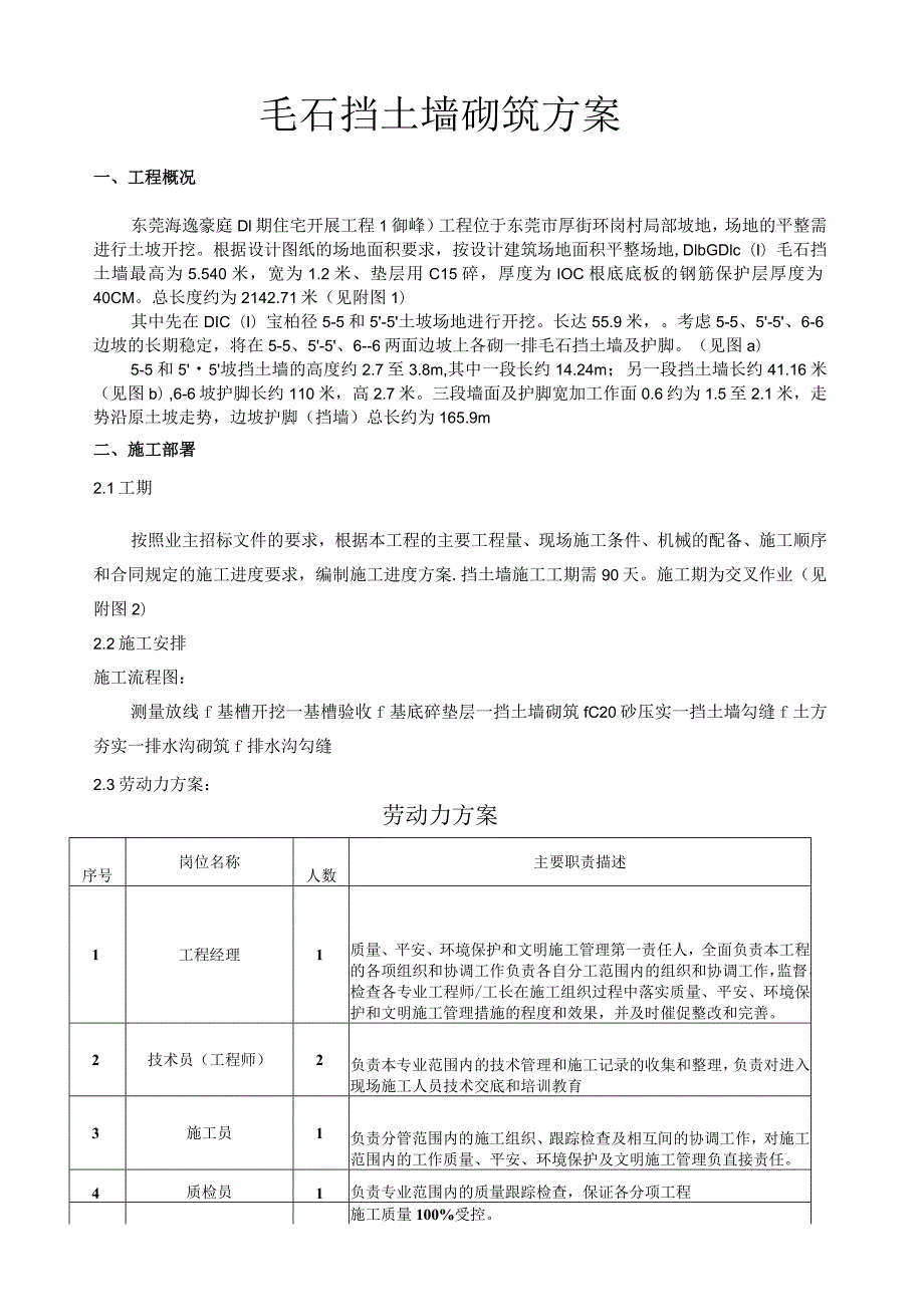 毛石挡土墙砌筑方案.docx_第1页