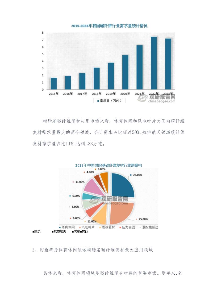 树脂基碳纤维复材在航空、低空领域应用分析.docx_第3页
