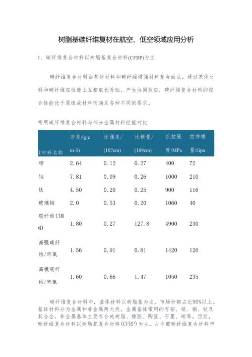 树脂基碳纤维复材在航空、低空领域应用分析.docx