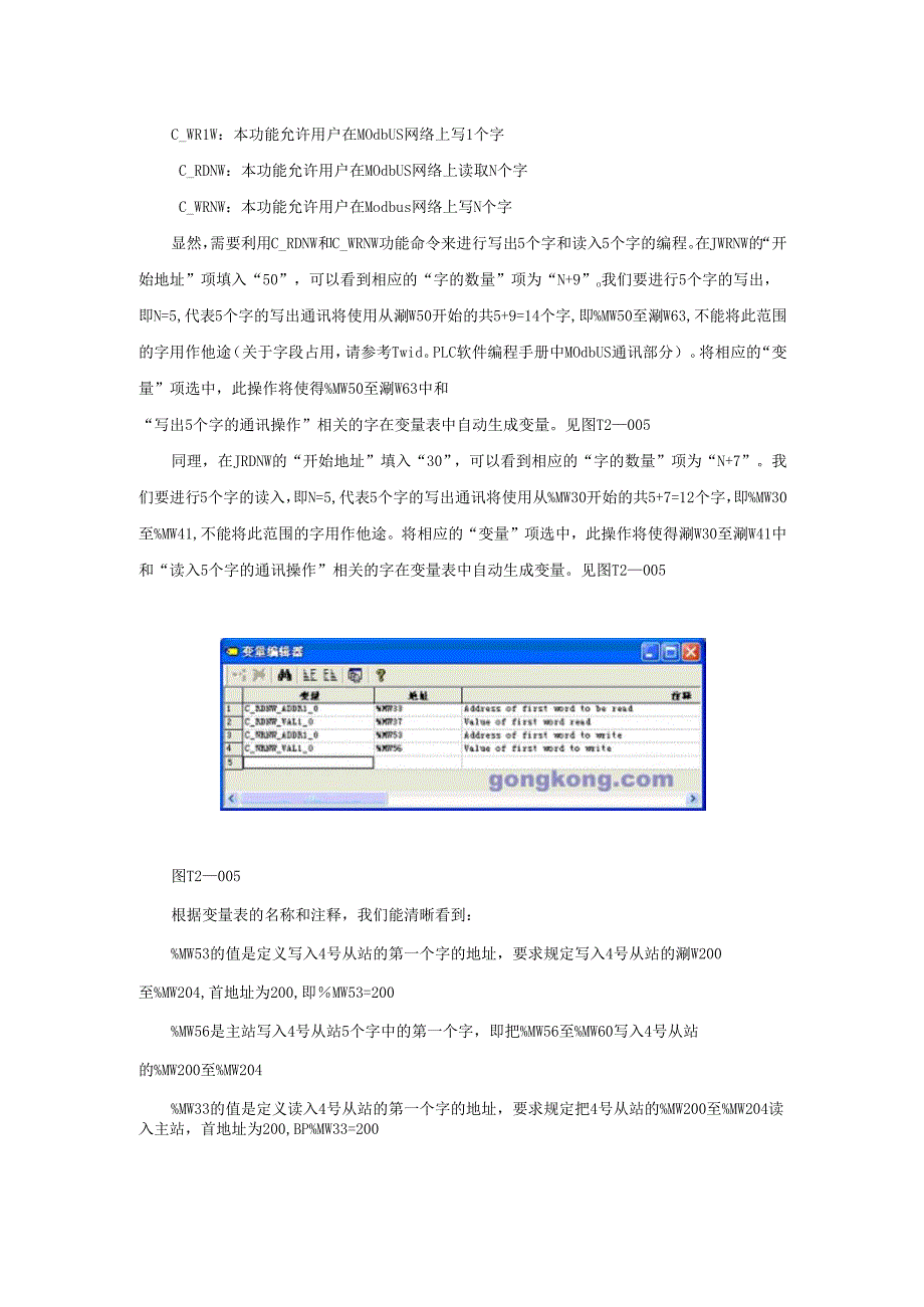 Schneider施耐德LEC使用技巧文集[第17讲]——施耐德TwidoPLC的通讯宏功能.docx_第3页