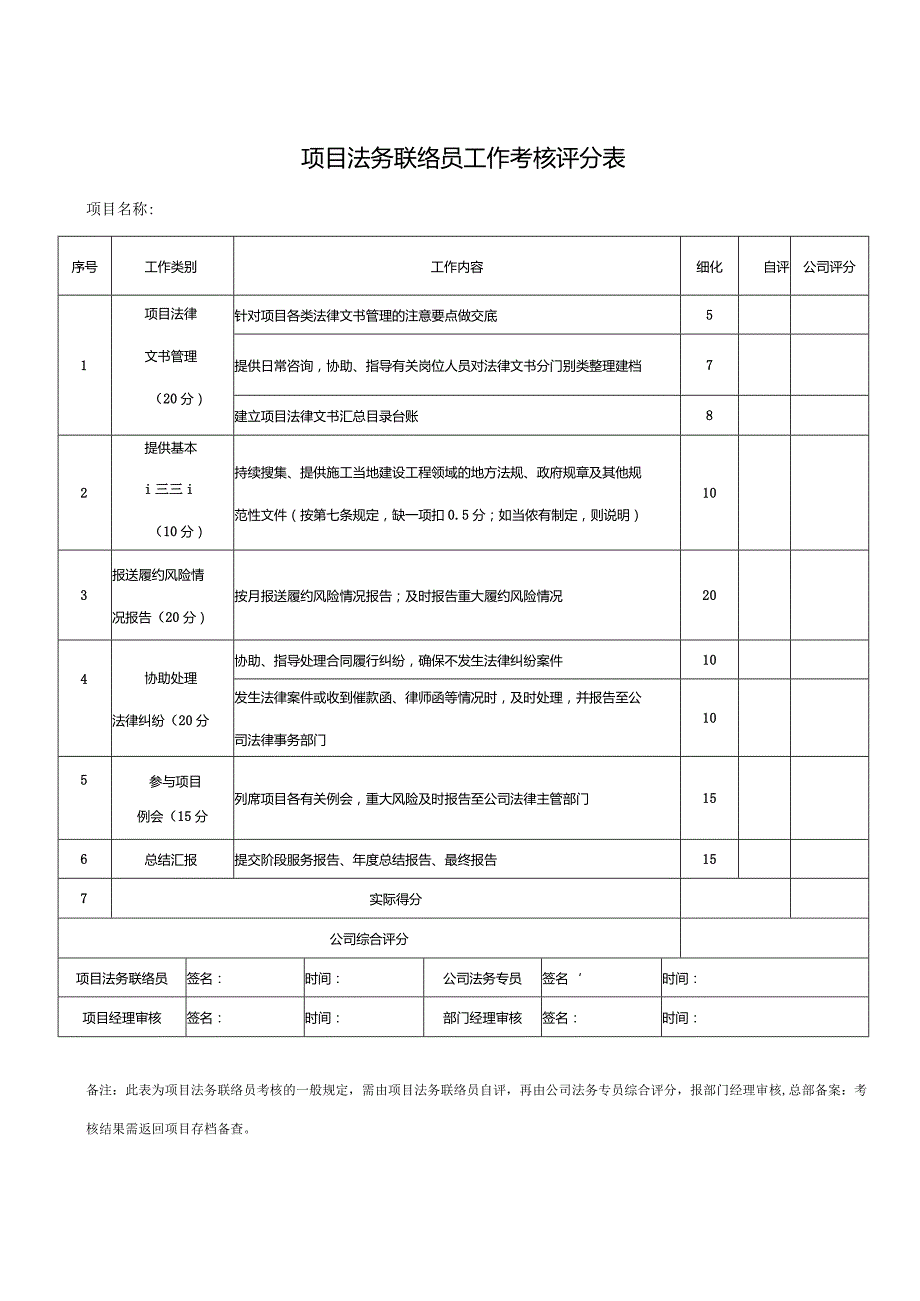 项目法务联络员工作考核评分表.docx_第1页