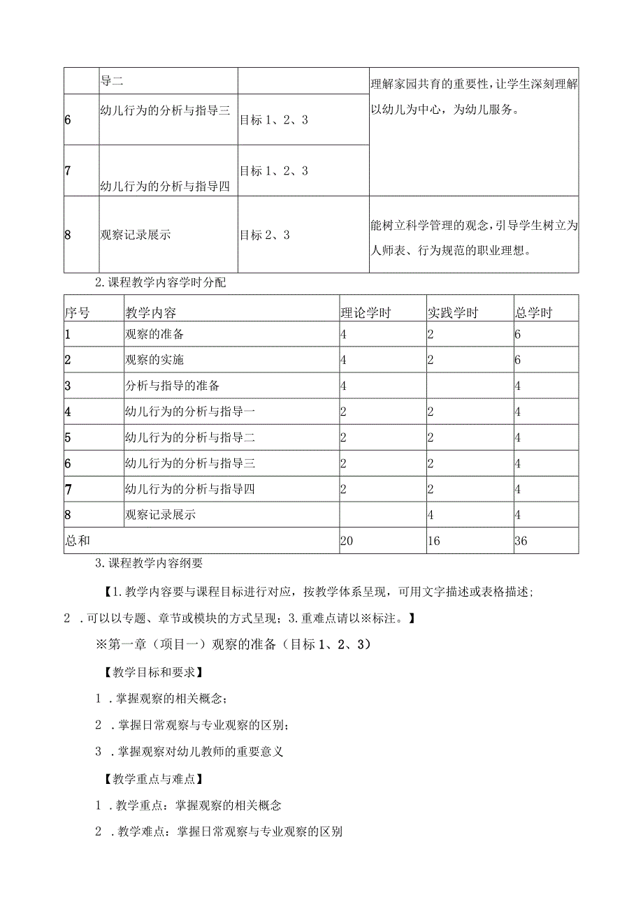 《幼儿行为观察与指导》课程教学大纲.docx_第3页