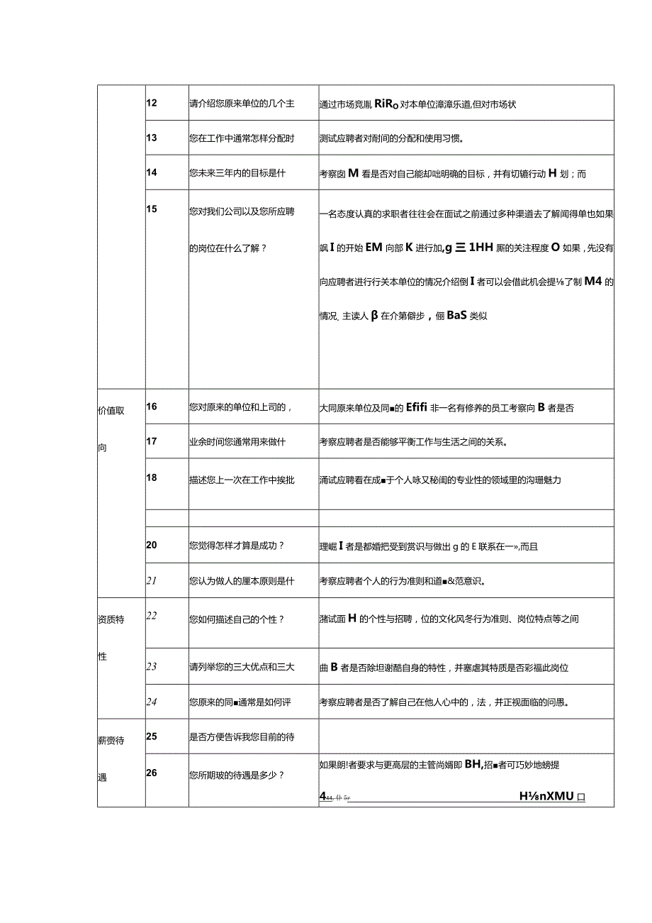 娱乐媒体集团招聘提问通用题库.docx_第2页