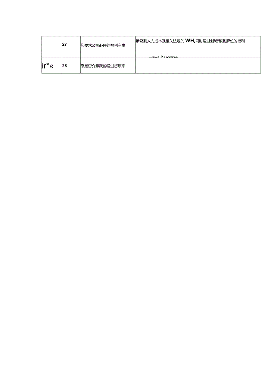 娱乐媒体集团招聘提问通用题库.docx_第3页