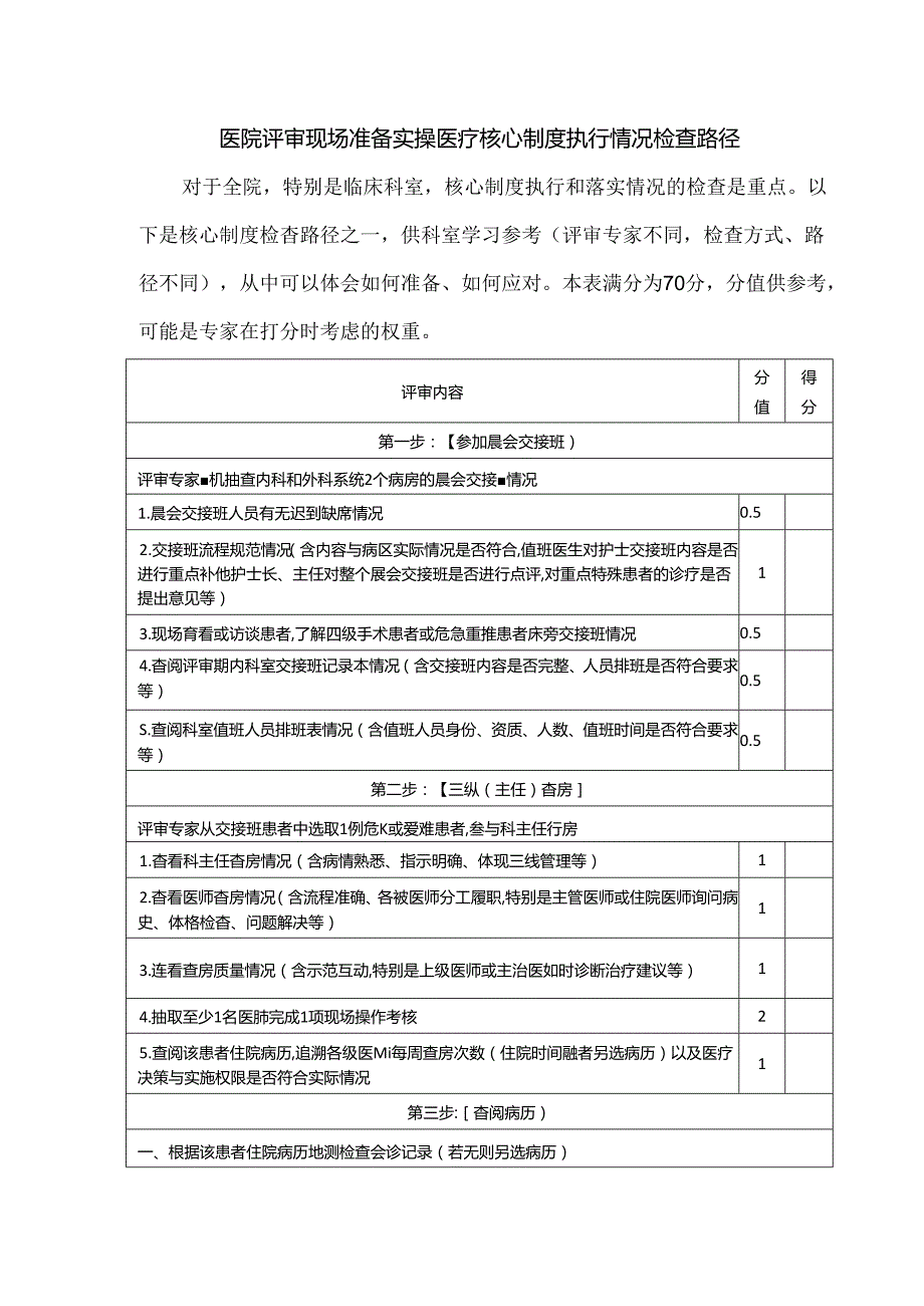 医院评审现场准备实操医疗核心制度执行情况检查路径.docx_第1页