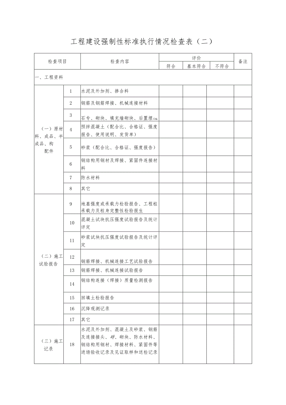 附件2：质量综合检查表.docx_第3页