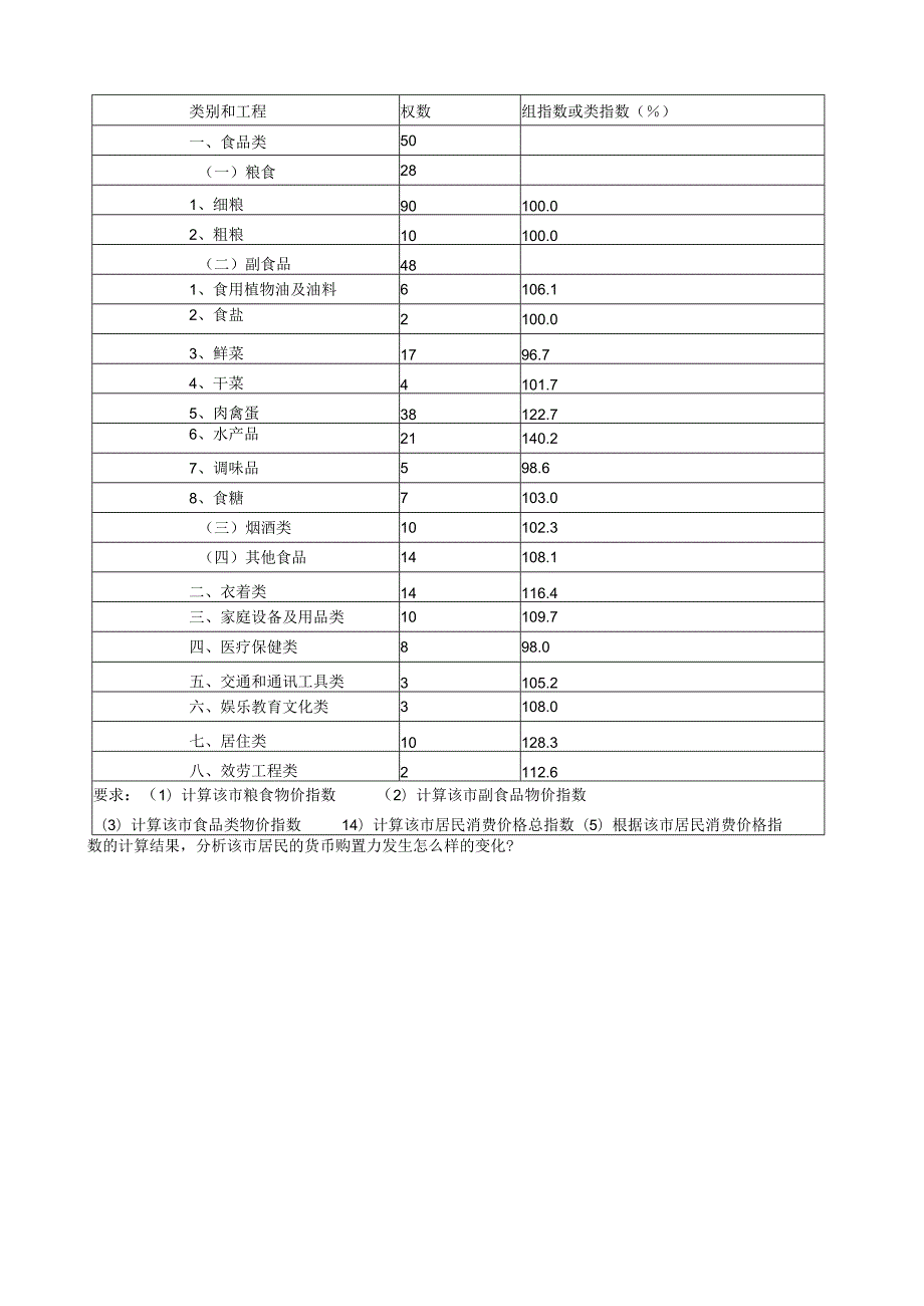 浙江财经大学统计学期末题库1.docx_第3页