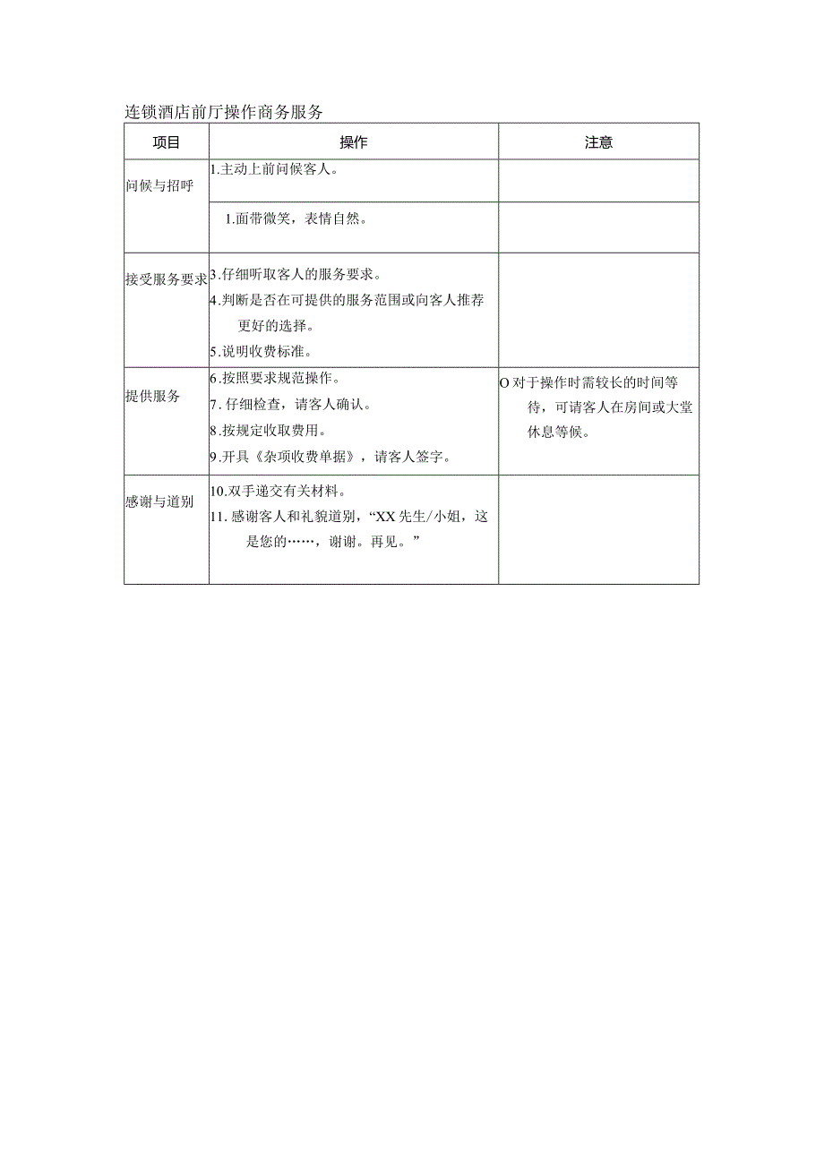 连锁酒店前厅操作商务服务.docx_第1页