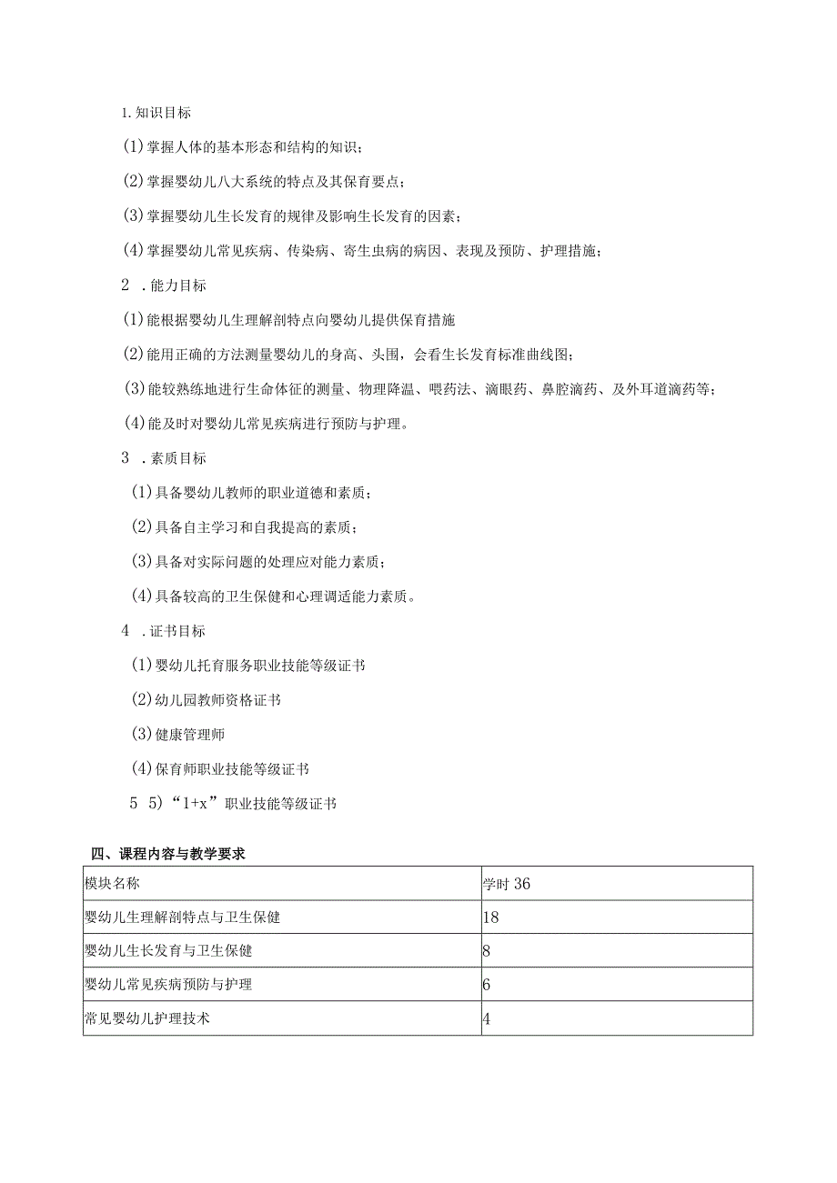 《婴幼儿生理与卫生学基础》课程标准.docx_第2页