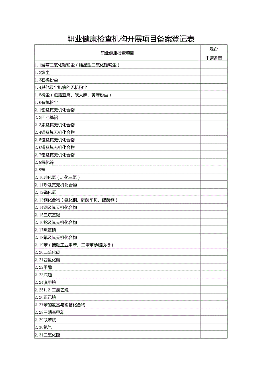 云南省职业健康检查机构备案申请表.docx_第3页
