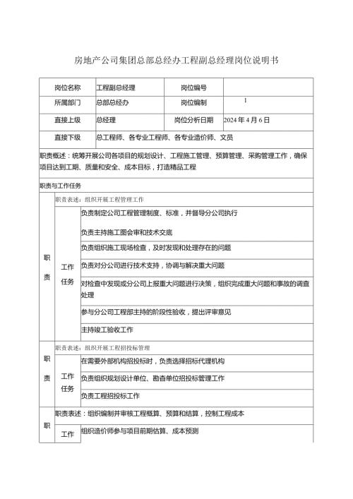 房地产公司集团总部总经办工程副总经理岗位说明书.docx