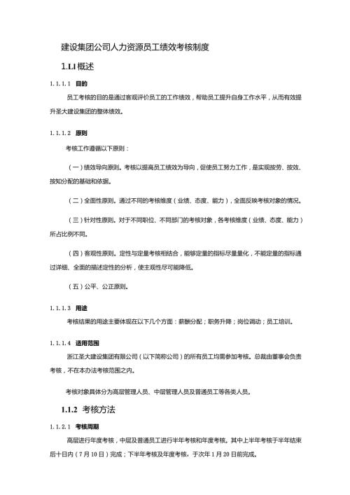 建设集团公司人力资源员工绩效考核制度.docx