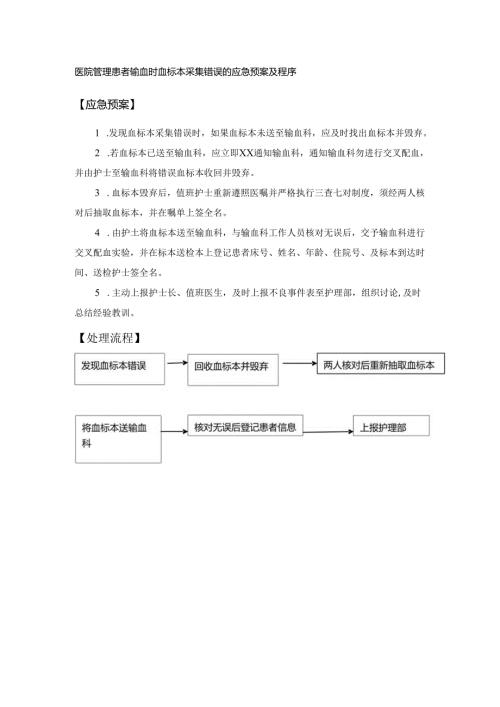 医院管理患者输血时血标本采集错误的应急预案及程序.docx