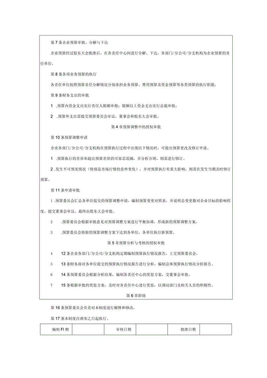 大型集团公司内部控制预算授权批准制度.docx_第2页