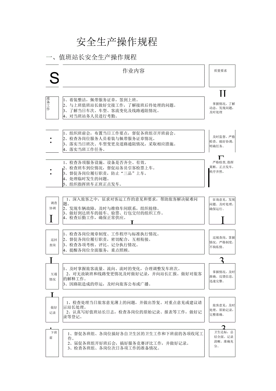 汽车站服务流程及安全操作规程.docx_第2页