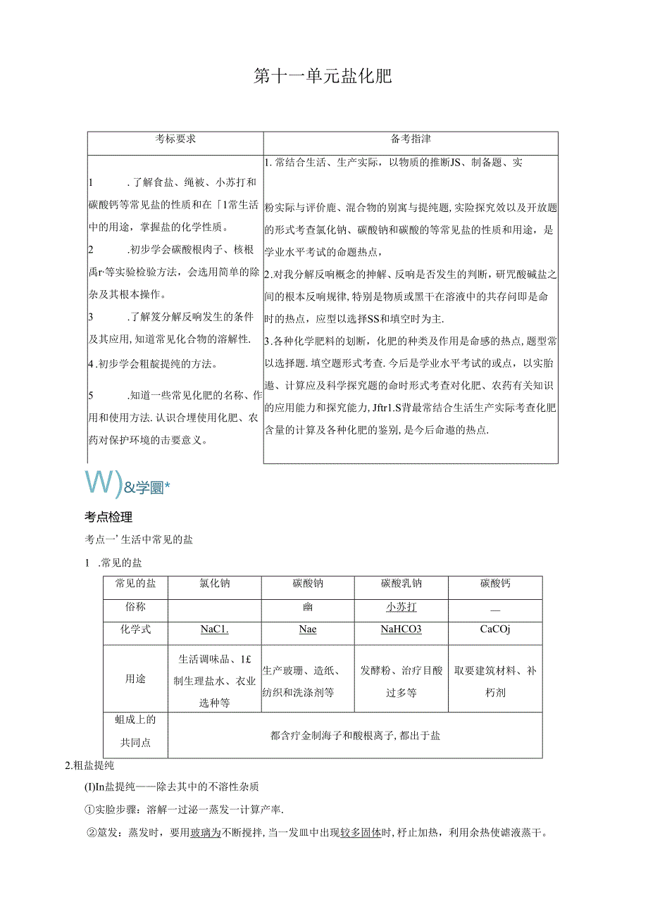第十一单元盐化肥(人教版专用).docx_第1页