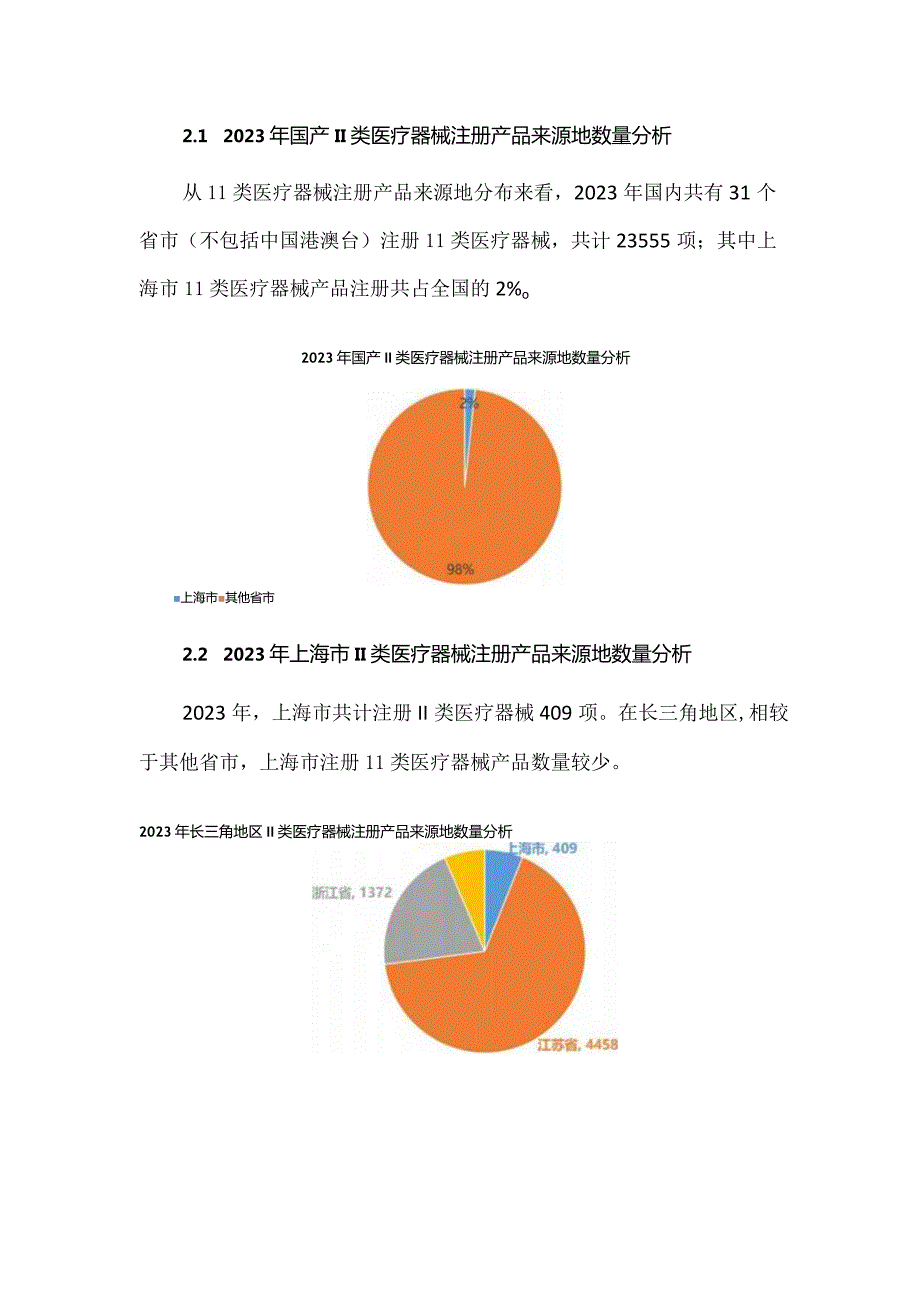 2023上海市医疗器械产业发展报告.docx_第3页