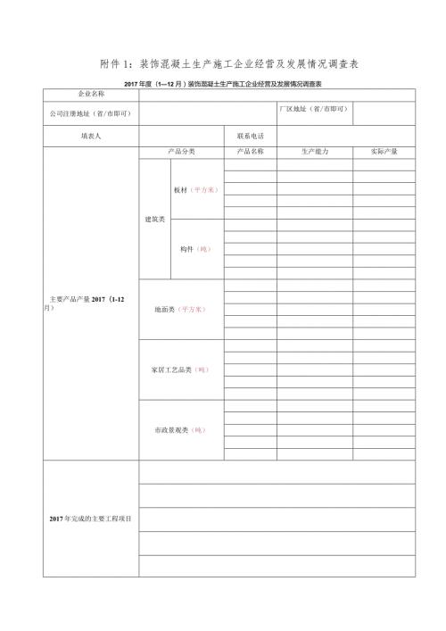 装饰混凝土生产施工企业经营及发展情况调查表.docx