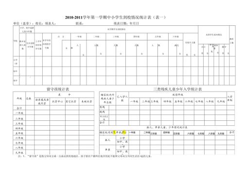 班额情况汇报.docx