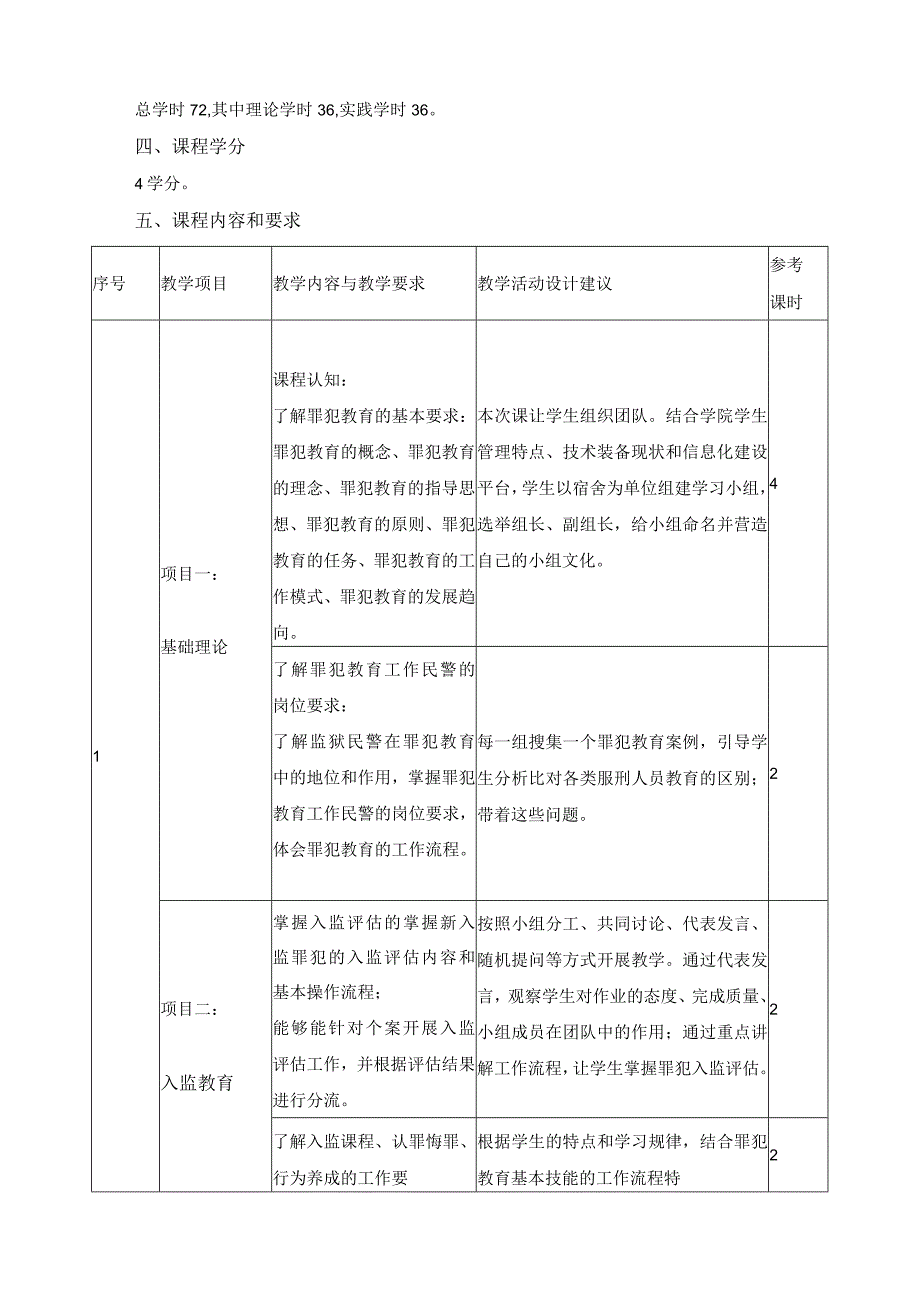 《罪犯教育矫正》课程教学标准.docx_第2页