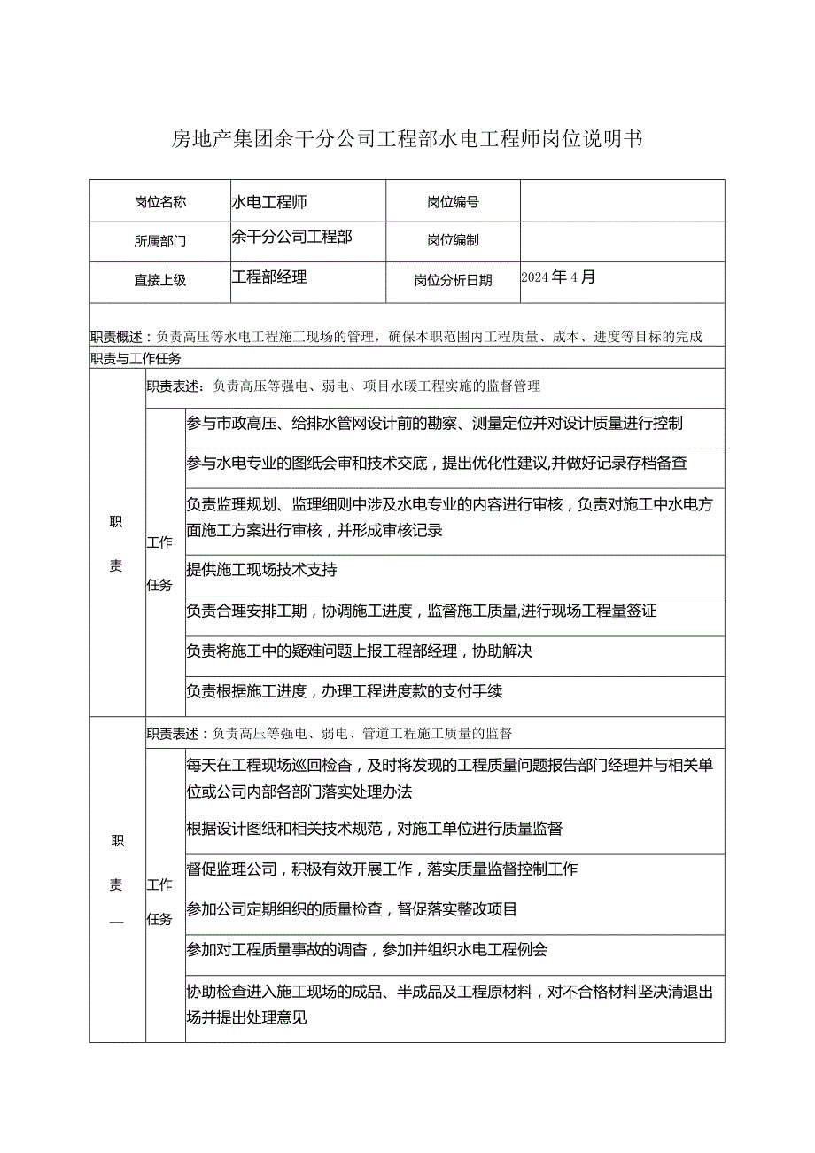 房地产集团余干分公司工程部水电工程师岗位说明书.docx_第1页